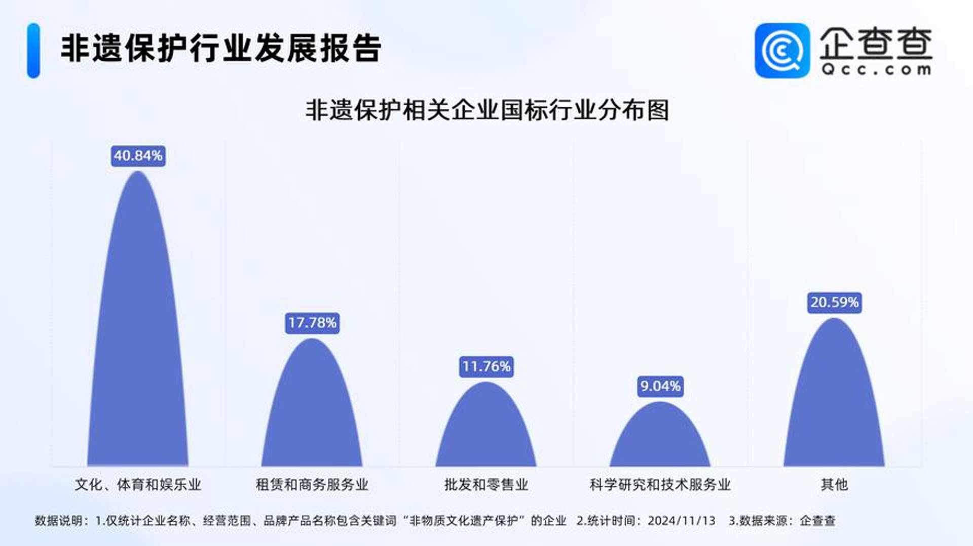 品牌探秘传媒